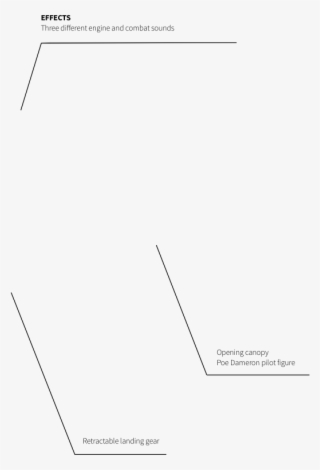 Poe's Boosted X-wing Fighter - Diagram