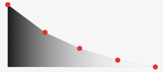 A Scrim With 5 Color Stops To Show The Principle - Color