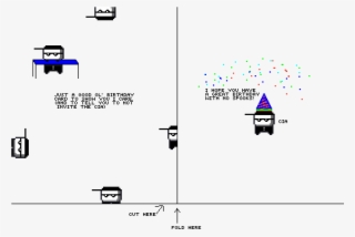 Birthday Card - Birthday