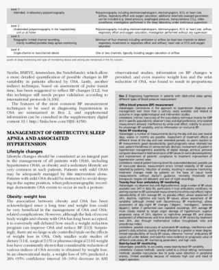 Diagnostic Tools For The Evaluation Of Obstructive - Obstructive Sleep Apnea