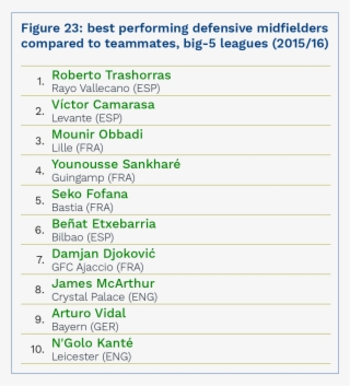 Zlatko - Subtraction Word Problems Up To 15 2nd Grade