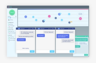 Utilise Efficient Ui To Keep Track Of Multiple Conversations - Giosg.com Ltd