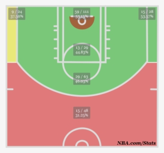 Cole This Year Medium - Nba 16 Foot Lane