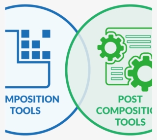 From Middleware To Mission Critical For Ccm - Solimar Systems Inc.