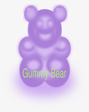 How To Set Use Gummy Bear3d Svg Vector