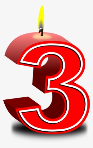 Birthday Candles 3 Years Background - 3rd Happy Birthday Png