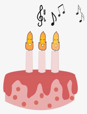 Big Image - Birthday