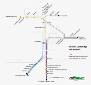 Current Rail Network - Cambridge To London Train Line