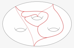 Circle