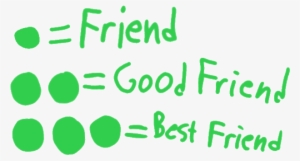 Circle