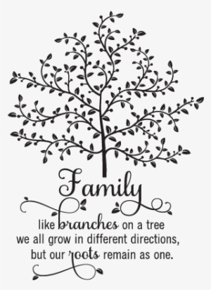 Like Branches On A Tree, We All Grow In Different Directions - Family Are Like Branches