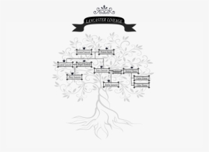 Lancaster Family Tree - Sketch