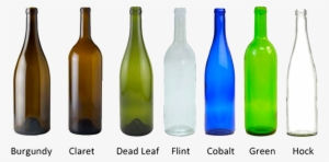 Bottle Types - Marketing
