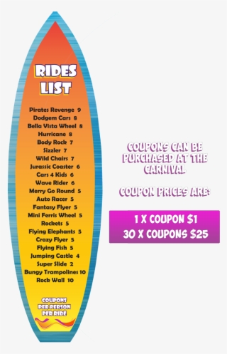 Ride List And Coupon Pricing