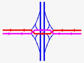 Diverging Diamond Interchanges, Complete Streets And - Diverging Diamond Interchange Diagram