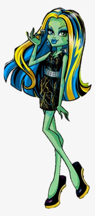 All About Monster High - Monster High Freaky Fusion Scarlei