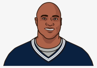 Demarcus Ware