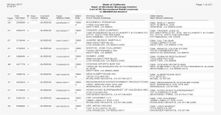 Page 1 Of 233 01 Nov 2016 - Stundenplan Zum Ausdrucken Und Ausfüllen