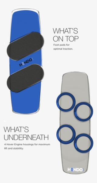 Who Can Forget The Infamous Hoverboard From The 1985 - Hendo Hoverboard Drone