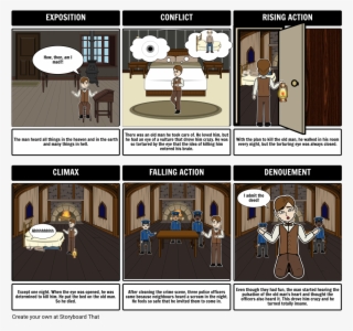 The Tell-tale Heart - Cartoon