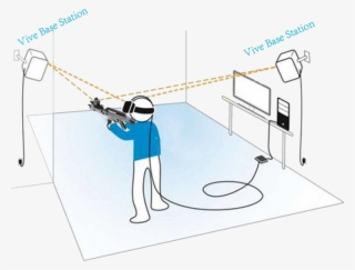 How Does It Work - Cast A Fishing Line