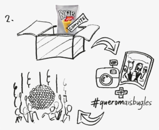 General Mills Post Fb General Mills - General Mills