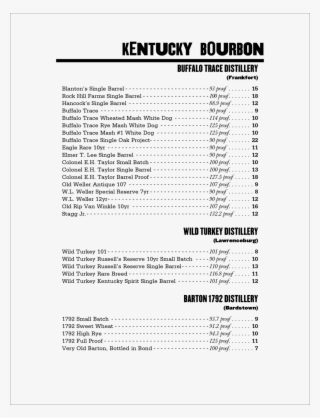 Spirits Book Fall 2018 Wrigleyville3 - Portable Network Graphics
