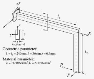 Initial Geometry Of Right-angle Frame