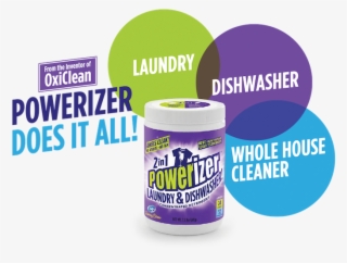Powerizer Does It All