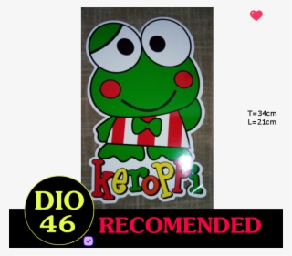 Stiker Anak Karakter Keroppi Wall Sticker Paper Dinding - Richard Sanderson Dreams Are My
