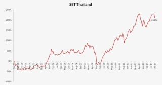 Posted By Pooja Mistry, 4 Days Ago Citibank, - Plot