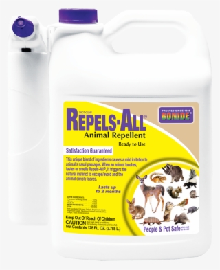 Repels-all® Rtu