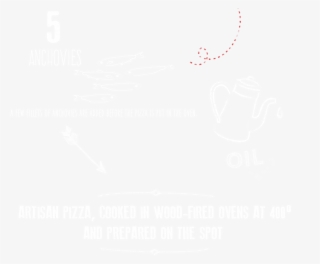 Also Different Because It Responds To All The Technical - Flight