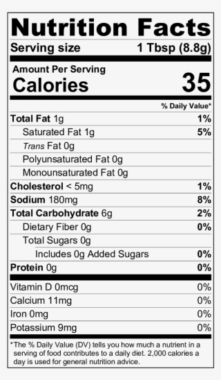 Cinnamon Roll Frosting Flavored Powder, 1 Pound Bulk - White Claw Nutrition Label