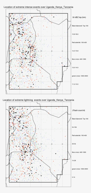 Following Figure Shows The Location Of The Precipitation - Diagram