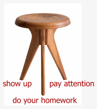 3 Tips For Success - Scripture, Tradition And Reason