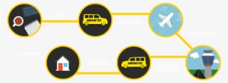 Prices Starting At 19,50€ - Vantaa
