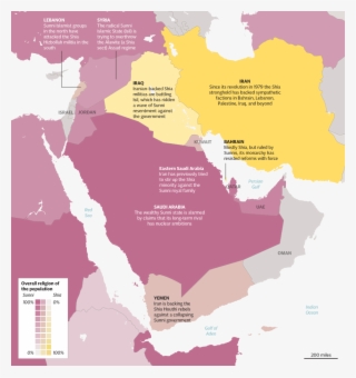 Sunnis & Shias - Saudi Arabia Iran Proxy Wars