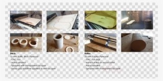 Material Clipart Balance Board Brand - 7-eleven