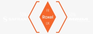 Roxel Is Jointly Owned By Safran Ceramics And Mbda - Sign