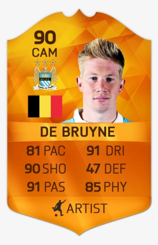 @maksee New Acc On Twitter - Nawaf Al Abed Fifa 17