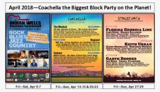 Coachella Fest, Stagecoach The Biggest Block Party - Palm Springs