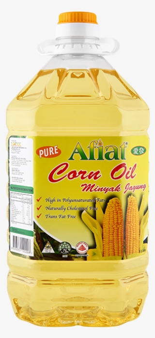 Cooking Oil Png