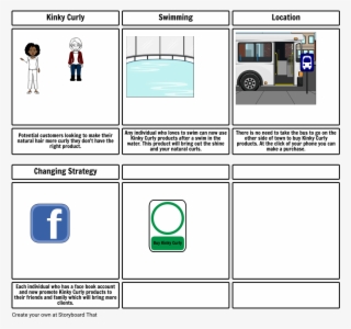 Marketing Kinky Curly - Storyboard