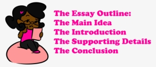 Ask Sam Essay Outline - Midpoint Cafe