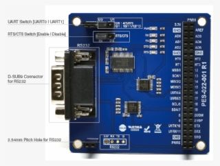 Rs232 Board L Pes-2201 - Fan Screen