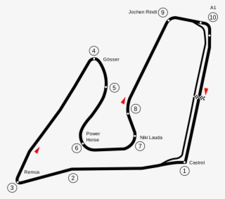 Circuit A1 Ring - Red Bull Ring Svg