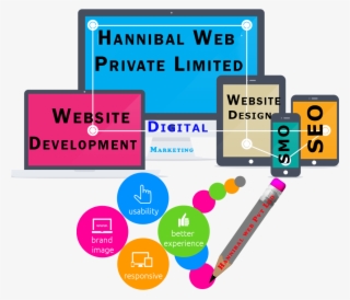 Hannibal Web Private Limited