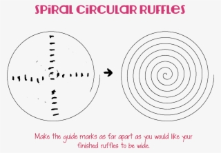 Spiralcircularruffle - Marcel