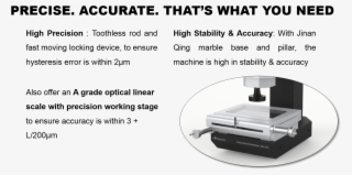 Features - Smart Choices Program